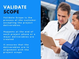 VALIDATE
SCOPE
V a l i d a t e S c o p e i s t h e
p r o c e s s o f t h e c u s t o m e r
a c c e p t i n g t h e p r o j e c t
d e l i v e r a b l e s .
H a p p e n s a t t h e e n d o f
e a c h p r o j e c t p h a s e o r a
m a j o r d e l i v e r a b l e s a r e
c r e a t e d
I t e n s u r e s t h a t t h e
d e l i v e r a b l e s a r e i n
a l i g n m e n t w i t h t h e
p r o j e c t s c o p e
 