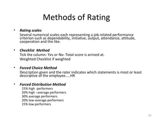 High Level Rater Statements Performance Management and Performance Appraisal | PPT
