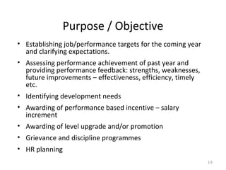 Purpose / Objective
• Establishing job/performance targets for the coming year
and clarifying expectations.
• Assessing performance achievement of past year and
providing performance feedback: strengths, weaknesses,
future improvements – effectiveness, efficiency, timely
etc.
• Identifying development needs
• Awarding of performance based incentive – salary
increment
• Awarding of level upgrade and/or promotion
• Grievance and discipline programmes
• HR planning
19
 