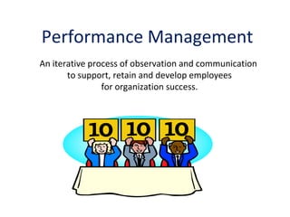 Performance Management
An iterative process of observation and communication
to support, retain and develop employees
for organization success.
 