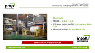 Spectacular Success of PMP Intelli-Tissue® 1200 EcoEc Crescent Former ...