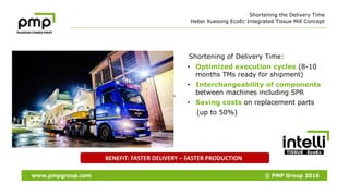 Spectacular Success of PMP Intelli-Tissue® 1200 EcoEc Crescent Former ...