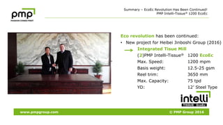 Spectacular Success of PMP Intelli-Tissue® 1200 EcoEc Crescent Former ...