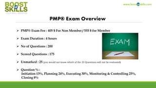 www.boosturskills.com
PMP® Exam Overview
 PMP® Exam Fee : 405 $ For Non Member / 555 $ for Member
 Exam Duration : 4 hours
 No of Questions : 200
 Scored Questions : 175
 Unmarked : 25 (you would not know which of the 25 Questions will not be evaluated)
 Question % :
Initiation 13%, Planning 24%, Executing 30%, Monitoring & Controlling 25%,
Closing 8%
 