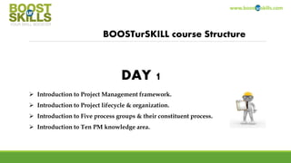 www.boosturskills.com
BOOSTurSKILL course Structure
 Introduction to Project Management framework.
 Introduction to Project lifecycle & organization.
 Introduction to Five process groups & their constituent process.
 Introduction to Ten PM knowledge area.
DAY 1
 