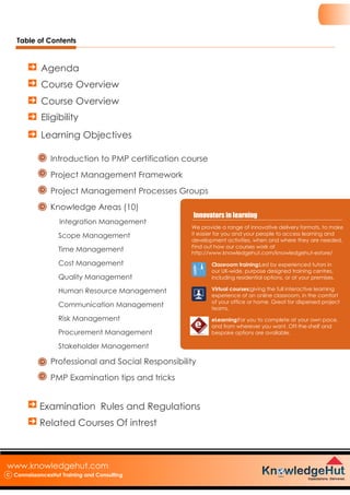 www.knowledgehut.com
C ConnaissancesHut Training and Consulting
Table of Contents
Agenda
Course Overview
Course Overview
Eligibility
Learning Objectives
Examination Rules and Regulations
Related Courses Of intrest
Introduction to PMP certification course
Project Management Framework
Project Management Processes Groups
Knowledge Areas (10)
Integration Management
Scope Management
Time Management
Cost Management
Quality Management
Human Resource Management
Communication Management
Risk Management
Procurement Management
Stakeholder Management
Professional and Social Responsibility
PMP Examination tips and tricks
Innovators in learning
We provide a range of innovative delivery formats, to make
it easier for you and your people to access learning and
development activities, when and where they are needed.
Find out how our courses work at
Classroom training:Led by experienced tutors in
our UK-wide, purpose designed training centres,
including residential options, or at your premises.
Virtual courses:giving the full interactive learning
experience of an online classroom, in the comfort
of your office or home. Great for dispersed project
teams.
eLearning:For you to complete at your own pace,
and from wherever you want. Off-the-shelf and
bespoke options are available.
http://www.knowledgehut.com/knowledgehut-estore/
 