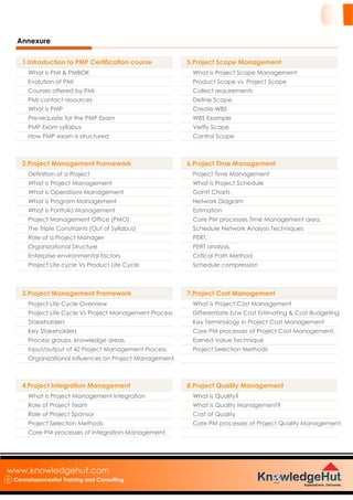 *mise en garde : ce questionnaire est un outil de sensibilisation et ne doit pas être interprété comme un diagnostic médical
ni remplacer les recommandations d’un professionnel de la santé.www.knowledgehut.com
C ConnaissancesHut Training and Consulting
Annexure
1.Introduction to PMP Certification course
What is PMI & PMBOK
Evolution of PMI
Courses offered by PMI
PMI contact resources
What is PMP
Pre-requisite for the PMP Exam
PMP Exam syllabus
How PMP exam is structured
2.Project Management Framework
Definition of a Project
What is Project Management
What is Operations Management
What is Program Management
What is Portfolio Management
Project Management Office (PMO)
The Triple Constraints (Out of Syllabus)
Role of a Project Manager
Organizational Structure
Enterprise environmental factors
Project Life cycle Vs Product Life Cycle
3.Project Management Framework
Project Life Cycle Overview
Project Life Cycle Vs Project Management Process
Stakeholders
Key Stakeholders
Process groups, knowledge areas,
Input/output of 42 Project Management Process
Organizational Influences on Project Management.
4.Project Integration Management
What is Project Management Integration
Role of Project Team
Role of Project Sponsor
Project Selection Methods
Core PM processes of Integration Management.
5.Project Scope Management
What is Project Scope Management
Product Scope vs. Project Scope
Collect requirements
Define Scope
Create WBS
WBS Example
Verify Scope
Control Scope
6.Project Time Management
Project Time Management
What is Project Schedule
Gantt Charts
Network Diagram
Estimation
Core PM processes Time Management area.
Schedule Network Analysis Techniques
PERT,
PERT analysis,
Critical Path Method
Schedule compression
7.Project Cost Management
What is Project Cost Management
Differentiate b/w Cost Estimating & Cost Budgeting
Key Terminology in Project Cost Management
Core PM processes of Project Cost Management.
Earned Value Technique
Project Selection Methods
8.Project Quality Management
What is Quality?
What is Quality Management?
Cost of Quality
Core PM processes of Project Quality Management.
 