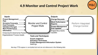 4.9 Monitor and Control Project Work M&C
 