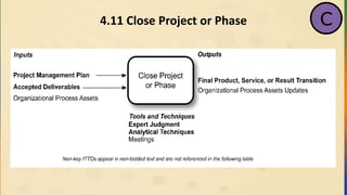 4.11 Close Project or Phase C
 