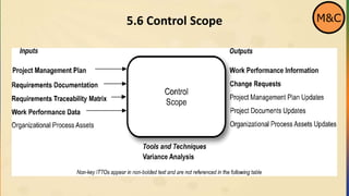 5.6 Control Scope M&C
 