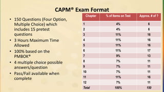 CAPM® Exam Format
• 150 Questions (Four Option,
Multiple Choice) which
includes 15 pretest
questions
• 3 Hours Maximum Time
Allowed
• 100% based on the
PMBOK®
• 4 multiple choice possible
answers/question
• Pass/Fail available when
complete
Chapter % of Items on Test Approx. # of ?
1 4% 6
2 4% 6
3 11% 16
4 11% 16
5 11% 16
6 11% 17
7 9% 13
8 7% 11
9 7% 11
10 7% 11
11 11% 16
12 7% 11
Total 100% 150
 