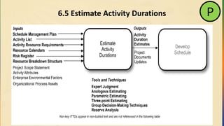 6.5 Estimate Activity Durations P
 
