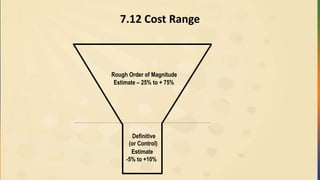 7.12 Cost Range
Rough Order of Magnitude
Estimate – 25% to + 75%
Definitive
(or Control)
Estimate
-5% to +10%
 
