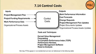 7.14 Control Costs M&C
 
