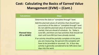 Cost: Calculating the Basics of Earned Value
Management (EVM) – (Cont.)
Calculations Steps
Planned Value
(PV or BCWP)
Determine the date or "complete through" level.
Add the planned values of activities that should have
occurred as of the date or "complete through" level.
Do not add the planned value of activities that have
started, that are ahead of schedule. Ex: Today is
June 6th, and there are two activities that should not
start until June 8th but have already started.
If an activity should be partially complete at the point
you are measuring, the percent (%) complete will
have to be provided or assumed. Ex: A four-day
activity is generally considered to be 50% done two
days into the work.
 