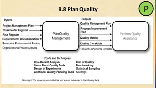8.8 Plan Quality P
 