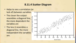 8.11.4 Scatter Diagram
• Helps to see a correlation (or
lack of) between variables.
• The closer the output
resembles a diagonal line,
the more dependent the
variables are
• The less it resembles a
diagonal line, the more
independent the variables
are.
 