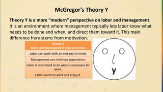 McGregor’s Theory Y
Theory Y is a more “modern” perspective on labor and management.
It is an environment where management typically lets labor know what
needs to be done and when, and direct them toward it. This main
difference here stems from motivation.
Theory Y
Labor and Management Characteristics
Labor can work with an end goal in mind.
Management can minimize supervision.
Labor is motivated to do what is necessary for
work.
Labor wants to work and enjoy it.
 