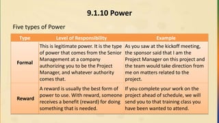 9.1.10 Power
Five types of Power
Type Level of Responsibility Example
Formal
This is legitimate power. It is the type
of power that comes from the Senior
Management at a company
authorizing you to be the Project
Manager, and whatever authority
comes that.
As you saw at the kickoff meeting,
the sponsor said that I am the
Project Manager on this project and
the team would take direction from
me on matters related to the
project.
Reward
A reward is usually the best form of
power to use. With reward, someone
receives a benefit (reward) for doing
something that is needed.
If you complete your work on the
project ahead of schedule, we will
send you to that training class you
have been wanted to attend.
 