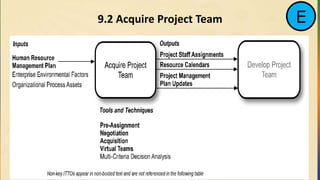 9.2 Acquire Project Team E
 