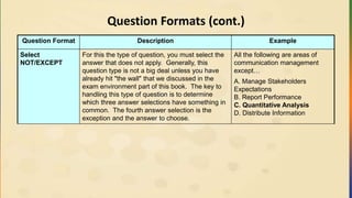Question Formats (cont.)
Question Format Description Example
Select
NOT/EXCEPT
For this the type of question, you must select the
answer that does not apply. Generally, this
question type is not a big deal unless you have
already hit "the wall" that we discussed in the
exam environment part of this book. The key to
handling this type of question is to determine
which three answer selections have something in
common. The fourth answer selection is the
exception and the answer to choose.
All the following are areas of
communication management
except…
A. Manage Stakeholders
Expectations
B. Report Performance
C. Quantitative Analysis
D. Distribute Information
 