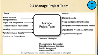 9.4 Manage Project Team E
 
