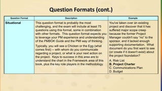 Question Formats (cont.)
Question Format Description Example
Situational This question format is probably the most
challenging, and the exam will include at least 75
questions using this format, some in combination
with other formats. This question format expects you
to leverage your PM experience and understanding
of the PMBOK Guide and the PMI way of thinking.
Typically, you will see a Chicken or the Egg (what
comes first) -- with whom do you communicate
regarding a project, or what is your next action on
the project. Keys to success in this area are to
understand the chart in the Framework area of this
book, plus the key role players in the methodology.
You've taken over an existing
project and discover that it has
suffered major scope creep
because the former Project
Manager couldn't say “no” to the
sponsor, and it lacked enough
supporting documentation. What
document do you first want to see
(or create if it doesn't exist) about
the project foundation?
A. Risk List
B. Project Charter
C. Communications Plan
D. Budget
 