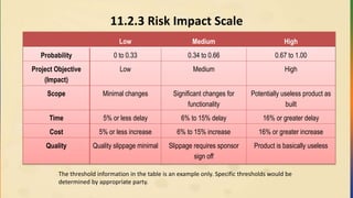 11.2.3 Risk Impact Scale
The threshold information in the table is an example only. Specific thresholds would be
determined by appropriate party.
Low Medium High
Probability 0 to 0.33 0.34 to 0.66 0.67 to 1.00
Project Objective
(Impact)
Low Medium High
Scope Minimal changes Significant changes for
functionality
Potentially useless product as
built
Time 5% or less delay 6% to 15% delay 16% or greater delay
Cost 5% or less increase 6% to 15% increase 16% or greater increase
Quality Quality slippage minimal Slippage requires sponsor
sign off
Product is basically useless
 
