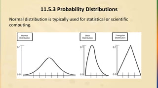 11.5.3 Probability Distributions
Normal distribution is typically used for statistical or scientific
computing.
Normal
Distribution
Beta
Distribution
0.1
0.0
Triangular
Distribution
0.1
0.0
0.1
0.0
 