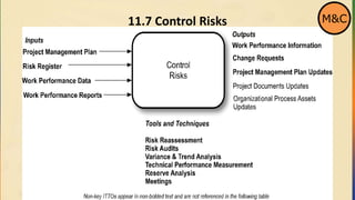 11.7 Control Risks M&C
 