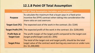12.1.8 Point Of Total Assumption
Point of Total Assumption Variables and Calculation
Purpose
To calculate the maximum that a buyer pays in a fixed-price
incentive fee (FPIF) contract when taking into consideration the
share ratio on cost overruns
Target Cost (TC) The expected cost of the work in the contract. (Ex: $1M)
Target Profit (TP) The expected profit of the work in the contract. (Ex: $200,000)
Profit Rate at
Target Cost
The profit margin of the target profit compared to the target cost
(target profit/target cost) (Ex: 20%)
Target Price
The total of the target cost and target profit; should be the total
target value of the contract work barring any overruns or under runs
(Ex: $1,200,000)
 