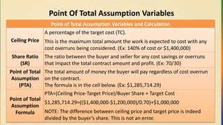 Point Of Total Assumption Variables
Point of Total Assumption Variables and Calculation
Ceiling Price
A percentage of the target cost (TC).
This is the maximum total amount the work is expected to cost with any
cost overruns being considered. (Ex: 140% of cost or $1,400,000)
Share Ratio
(SR)
The ratio between the buyer and seller for any cost savings or overruns
that impact the total contract amount and profit. (Ex: 70/30)
Point of Total
Assumption
(PTA)
The total amount of money the buyer will pay regardless of cost overrun
on the contract.
The formula is in the cell below. (Ex: $1,285,714.29)
Point of Total
Assumption
Formula
PTA=(Ceiling Price-Target Price)/Buyer Share + Target Cost
$1,285,714.29=(($1,400,000-$1,200,000)/0.70)+$1,000,000
NOTE: The difference between ceiling price and target price is indeed
divided by the buyer’s share. This is not an error.
 