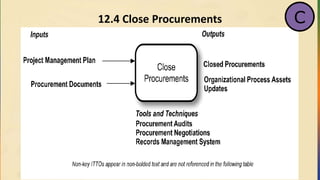 12.4 Close Procurements C
 