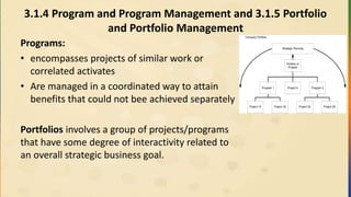 3.1.4 Program and Program Management and 3.1.5 Portfolio
and Portfolio Management
Programs:
• encompasses projects of similar work or
correlated activates
• Are managed in a coordinated way to attain
benefits that could not bee achieved separately
Portfolios involves a group of projects/programs
that have some degree of interactivity related to
an overall strategic business goal.
Portfolio of
Projects
Project 2A Project 2B
Program 2Project AProgram 1
Project 1A Project 1B
Company Portfolio
Strategic Planning
 