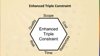 Enhanced Triple Constraint
 