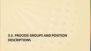 3.3. PROCESS GROUPS AND POSITION
DESCRIPTIONS
 