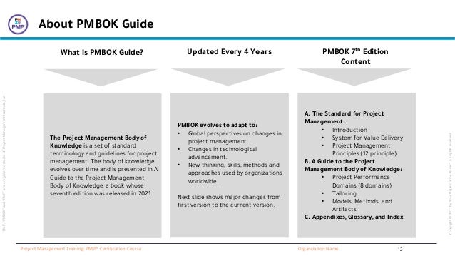 “PMI”,
“PMBOK”
and
“PMP”
are
a
registered
marks
of
Project
Management
Institute,
Inc
Organization Name
Project Management Training: PMP® Certification Course
Copyright
©
2022
by
Your
Organization
Name”.
All
rights
reserved.
About PMBOK Guide
The Project Management Body of
Knowledge is a set of standard
terminology and guidelines for project
management. The body of knowledge
evolves over time and is presented in A
Guide to the Project Management
Body of Knowledge, a book whose
seventh edition was released in 2021.
What is PMBOK Guide?
PMBOK evolves to adapt to:
• Global perspectives on changes in
project management.
• Changes in technological
advancement.
• New thinking, skills, methods and
approaches used by organizations
worldwide.
Next slide shows major changes from
first version to the current version.
Updated Every 4 Years
A. The Standard for Project
Management:
• Introduction
• System for Value Delivery
• Project Management
Principles (12 principle)
B. A Guide to the Project
Management Body of Knowledge:
• Project Performance
Domains (8 domains)
• Tailoring
• Models, Methods, and
Artifacts
C. Appendixes, Glossary, and Index
PMBOK 7th Edition
Content
12
 
