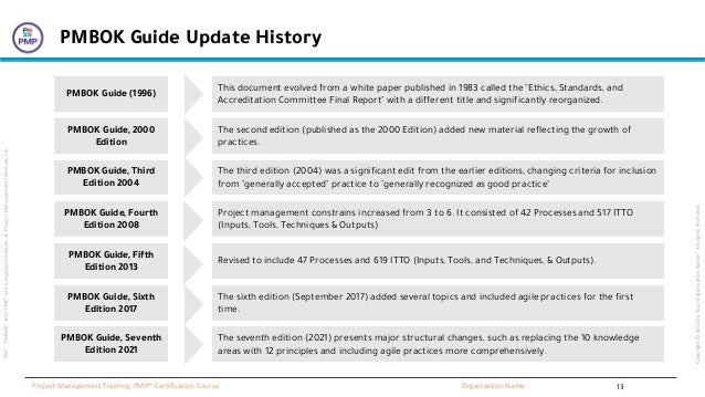 “PMI”,
“PMBOK”
and
“PMP”
are
a
registered
marks
of
Project
Management
Institute,
Inc
Organization Name
Project Management Training: PMP® Certification Course
Copyright
©
2022
by
Your
Organization
Name”.
All
rights
reserved.
PMBOK Guide Update History
This document evolved from a white paper published in 1983 called the "Ethics, Standards, and
Accreditation Committee Final Report" with a different title and significantly reorganized.
The second edition (published as the 2000 Edition) added new material reflecting the growth of
practices.
The third edition (2004) was a significant edit from the earlier editions, changing criteria for inclusion
from "generally accepted" practice to "generally recognized as good practice"
Project management constrains increased from 3 to 6. It consisted of 42 Processes and 517 ITTO
(Inputs, Tools, Techniques & Outputs)
Revised to include 47 Processes and 619 ITTO (Inputs, Tools, and Techniques, & Outputs).
The sixth edition (September 2017) added several topics and included agile practices for the first
time.
The seventh edition (2021) presents major structural changes, such as replacing the 10 knowledge
areas with 12 principles and including agile practices more comprehensively.
PMBOK Guide (1996)
PMBOK Guide, 2000
Edition
PMBOK Guide, Third
Edition 2004
PMBOK Guide, Fourth
Edition 2008
PMBOK Guide, Fifth
Edition 2013
PMBOK Guide, Sixth
Edition 2017
PMBOK Guide, Seventh
Edition 2021
13
 