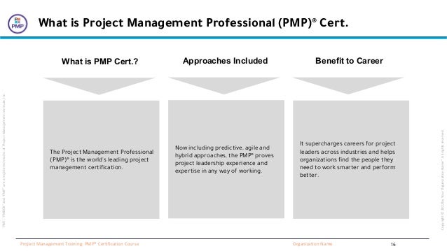 “PMI”,
“PMBOK”
and
“PMP”
are
a
registered
marks
of
Project
Management
Institute,
Inc
Organization Name
Project Management Training: PMP® Certification Course
Copyright
©
2022
by
Your
Organization
Name”.
All
rights
reserved.
What is Project Management Professional (PMP)® Cert.
The Project Management Professional
(PMP)® is the world's leading project
management certification.
Now including predictive, agile and
hybrid approaches, the PMP® proves
project leadership experience and
expertise in any way of working.
It supercharges careers for project
leaders across industries and helps
organizations find the people they
need to work smarter and perform
better.
What is PMP Cert.? Approaches Included Benefit to Career
16
 