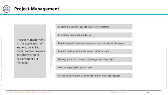 “PMI”,
“PMBOK”
and
“PMP”
are
a
registered
marks
of
Project
Management
Institute,
Inc
Organization Name
Project Management Training: PMP® Certification Course
Copyright
©
2022
by
Your
Organization
Name”.
All
rights
reserved.
Project Management
Preparing a business case to justify the investment
Estimating resources and times
Developing and implementing a management plan for the project
Leading and motivating the project delivery team
Managing the risks, issues, and changes on the project
Monitoring progress against plan
Closing the project in a controlled fashion when appropriate
Project management
is the application of
knowledge, skills,
tools, and techniques
to satisfy project
requirements. It
includes;
32
 