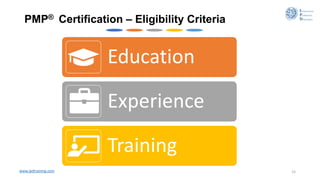 PMP Certification - An Overview 2021 | PPTX