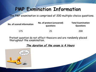 PMP Exmination Information
The PMP examination is comprised of 200 multiple-choice questions.
No. of scored information

No. of pretest (unscored)
questions

Total Examination
Questions

175

25

200

Pretest question do not affect thescore and are randomly placed

thorughout the examination.

The duration of the exam is 4 Hours

 