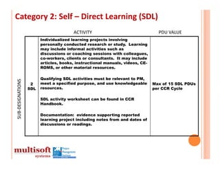 Category 2: Self – Direct Learning (SDL)
                                        ACTIVITY                                 PDU VALUE
                         Individualized learning projects involving
                         personally conducted research or study. Learning
                         may include informal activities such as
                         discussions or coaching sessions with colleagues,
                         co-workers, clients or consultants. It may include
                         articles, books, instructional manuals, videos, CE-
                         ROMS, or other material resources.

                         Qualifying SDL activities must be relevant to PM,
SUB‐DESIGNATIONS




                    2    meet a specified purpose, and use knowledgeable       Max of 15 SDL PDUs
                   SDL   resources.                                            per CCR Cycle

                         SDL activity worksheet can be found in CCR
                         Handbook.

                         Documentation: evidence supporting reported
                         learning project including notes from and dates of
                         discussions or readings.
 