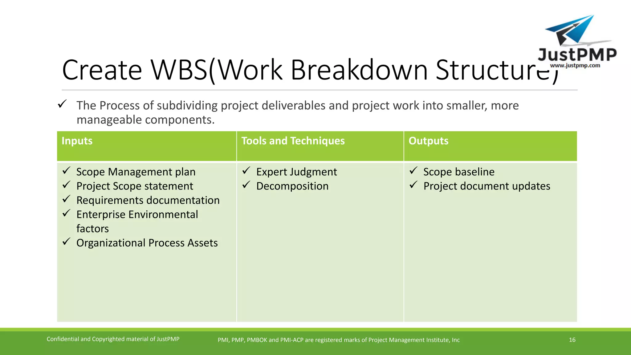 Create WBS(Work Breakdown Structure)
 The Process of subdividing project deliverables and project work into smaller, more
manageable components.
PMI, PMP, PMBOK and PMI-ACP are registered marks of Project Management Institute, IncConfidential and Copyrighted material of JustPMP 16
Inputs Tools and Techniques Outputs
 Scope Management plan
 Project Scope statement
 Requirements documentation
 Enterprise Environmental
factors
 Organizational Process Assets
 Expert Judgment
 Decomposition
 Scope baseline
 Project document updates
 