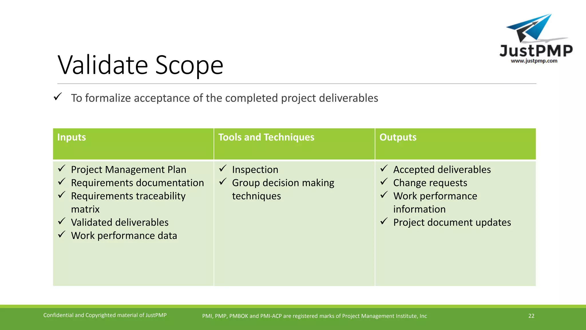 Validate Scope
 To formalize acceptance of the completed project deliverables
PMI, PMP, PMBOK and PMI-ACP are registered marks of Project Management Institute, IncConfidential and Copyrighted material of JustPMP 22
Inputs Tools and Techniques Outputs
 Project Management Plan
 Requirements documentation
 Requirements traceability
matrix
 Validated deliverables
 Work performance data
 Inspection
 Group decision making
techniques
 Accepted deliverables
 Change requests
 Work performance
information
 Project document updates
 