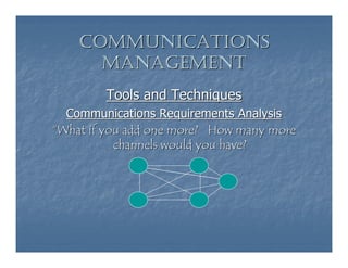 COMMUNICATIONS
      MANAGEMENT
        Tools and Techniques
  Communications Requirements Analysis
“What if you add one more? How many more
           channels would you have?
 