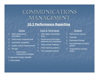 COMMUNICATIONS
                    MANAGEMENT
                        10.3 Performance Reporting

               Inputs                    Tools & Techniques                     Outputs
1.   Work performance               1.    Information presentation    1.   Performance reports
     information                          tools
                                                                      2.   Forecasts
2.   Performance measurements       2.    Performance information
                                                                      3.   Requested changes
                                          gathering and compilation
3.   Forecasted completion
                                                                      4.   Recommended corrective
                                    3.    Status review meetings
4.   Quality control measurements                                          actions
                                    4.    Time reporting systems
5.   PM plan                                                          5.   Organizational process
                                    5.    Cost reporting systems           assets
      •   Performance
          measurement baseline.
6. Approved change requests.
7. Deliverables
 
