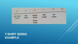 T-SHIRT SIZING
EXAMPLE
 