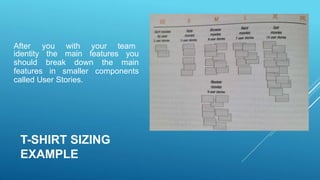 T-SHIRT SIZING
EXAMPLE
After you with your team
identity the main features you
should break down the main
features in smaller components
called User Stories.
 