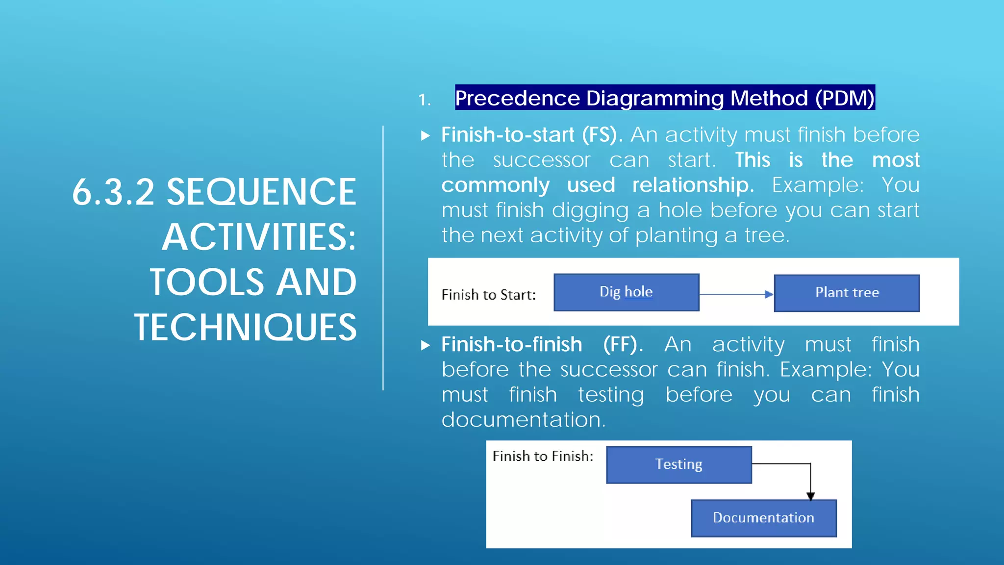 Pmp Complete Diagrams | PPT